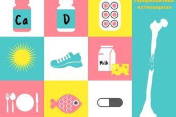 osteoporosis-prevention-icons-set-world-osteoporosis-day-bone-5